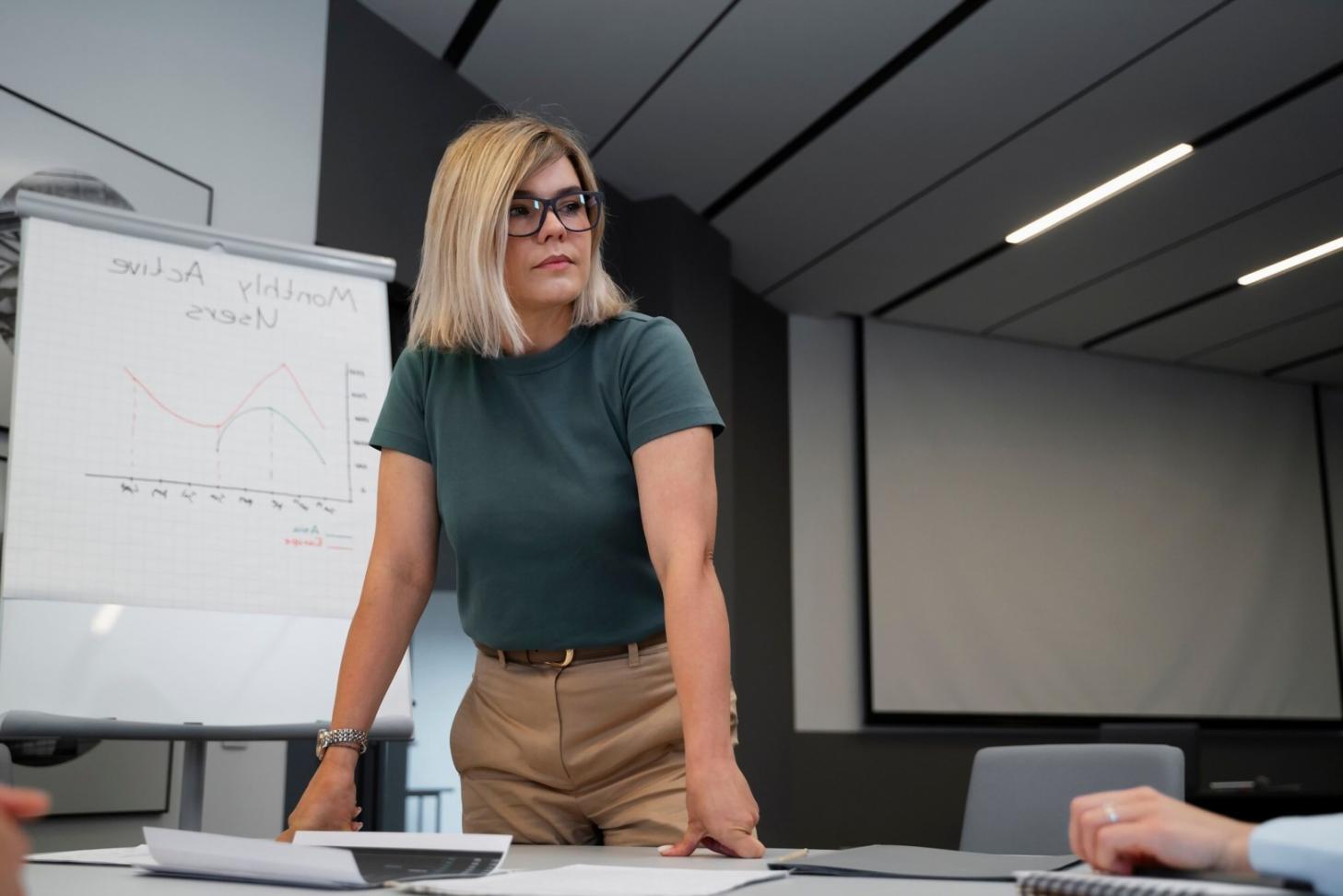 Analiză financiară pe calculator cu grafice și rapoarte